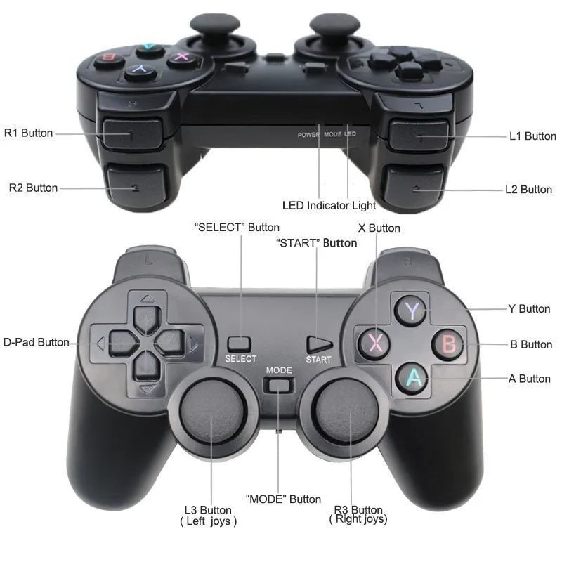 2 PCS 2.4Ghz Wireless Gamepad No Delay Game Controller USB Joystick For PC Android TV Controle for PC BOX GAME BOX