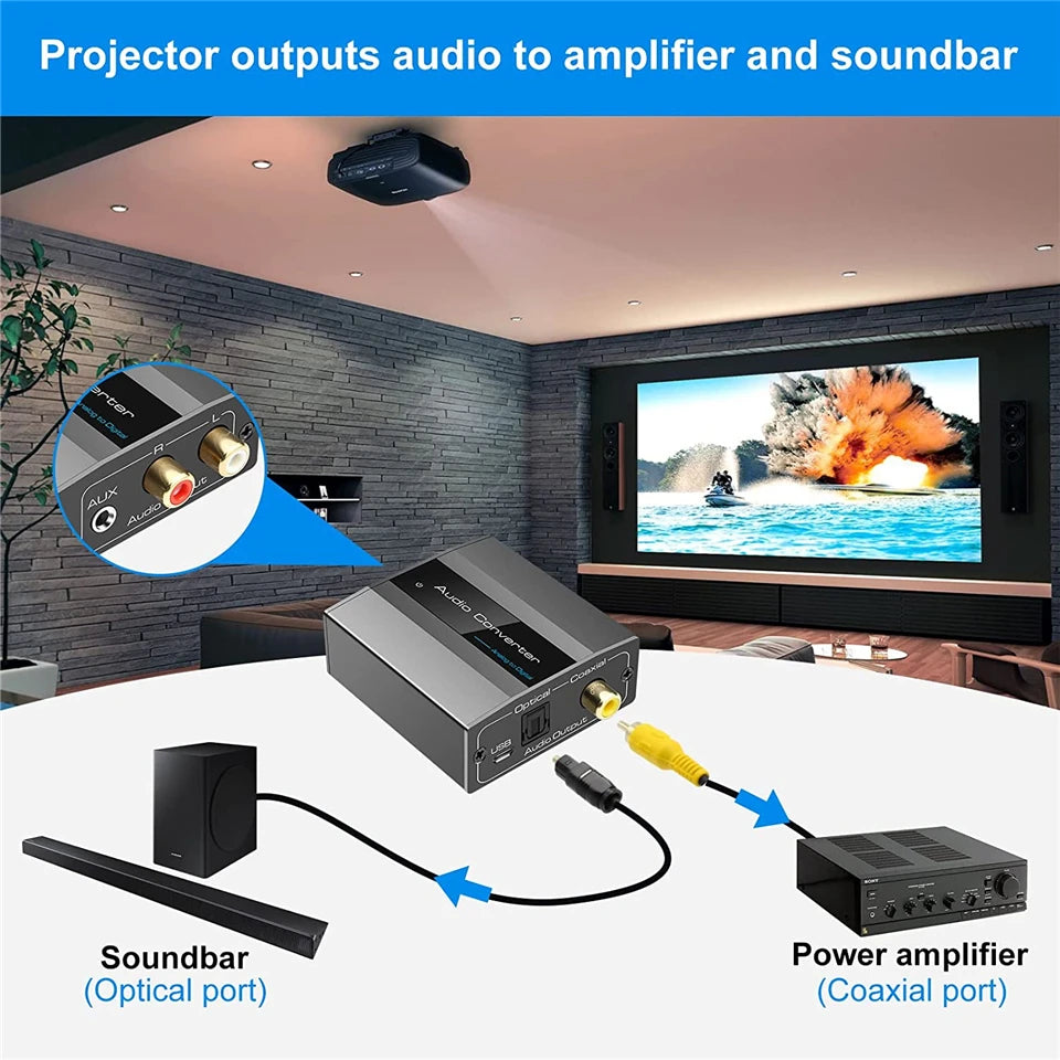 Analog to Digital Audio Converter PCM L/R 3.5mm Aux Jack Stereo Audio to Optical Toslink SPDIF Coaxial Adapter A to D audio