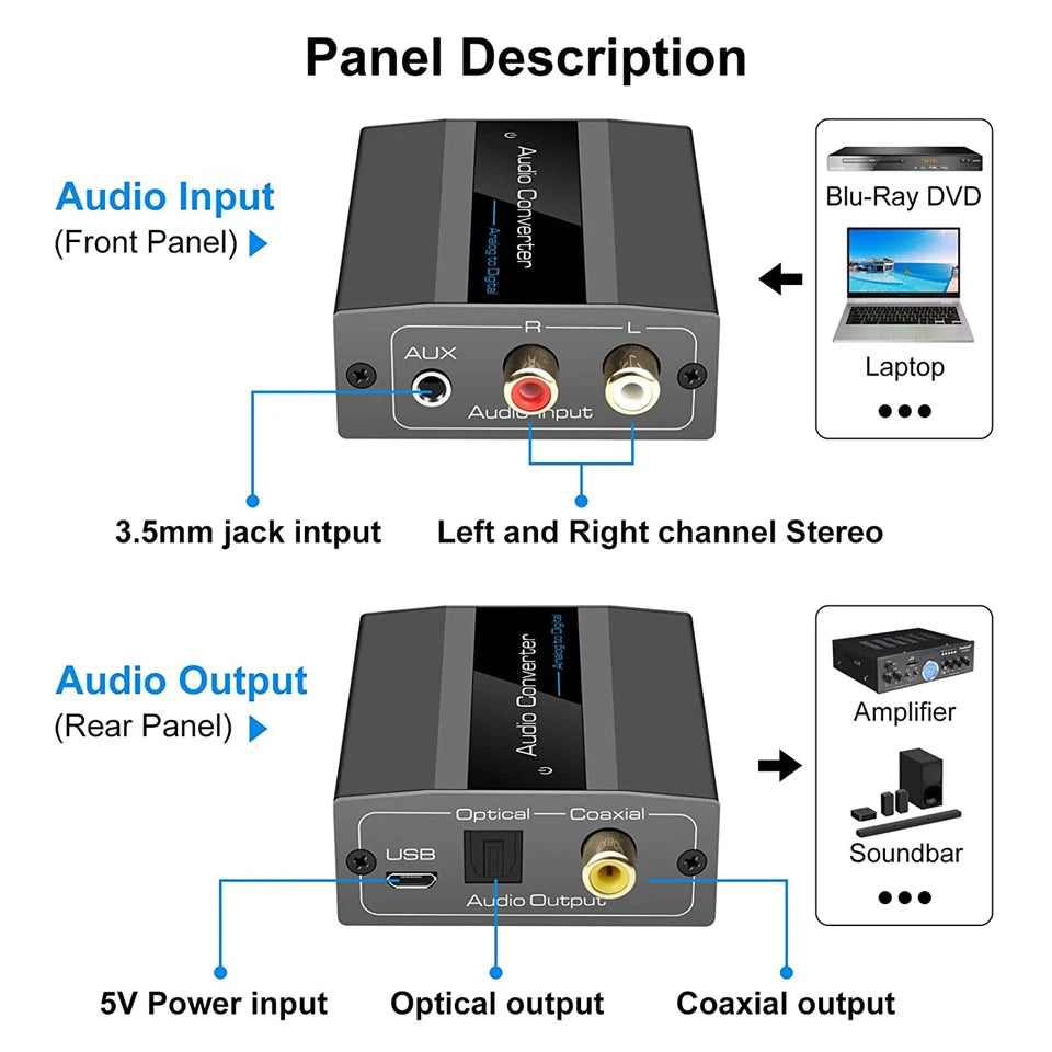 Analog to Digital Audio Converter PCM L/R 3.5mm Aux Jack Stereo Audio to Optical Toslink SPDIF Coaxial Adapter A to D audio