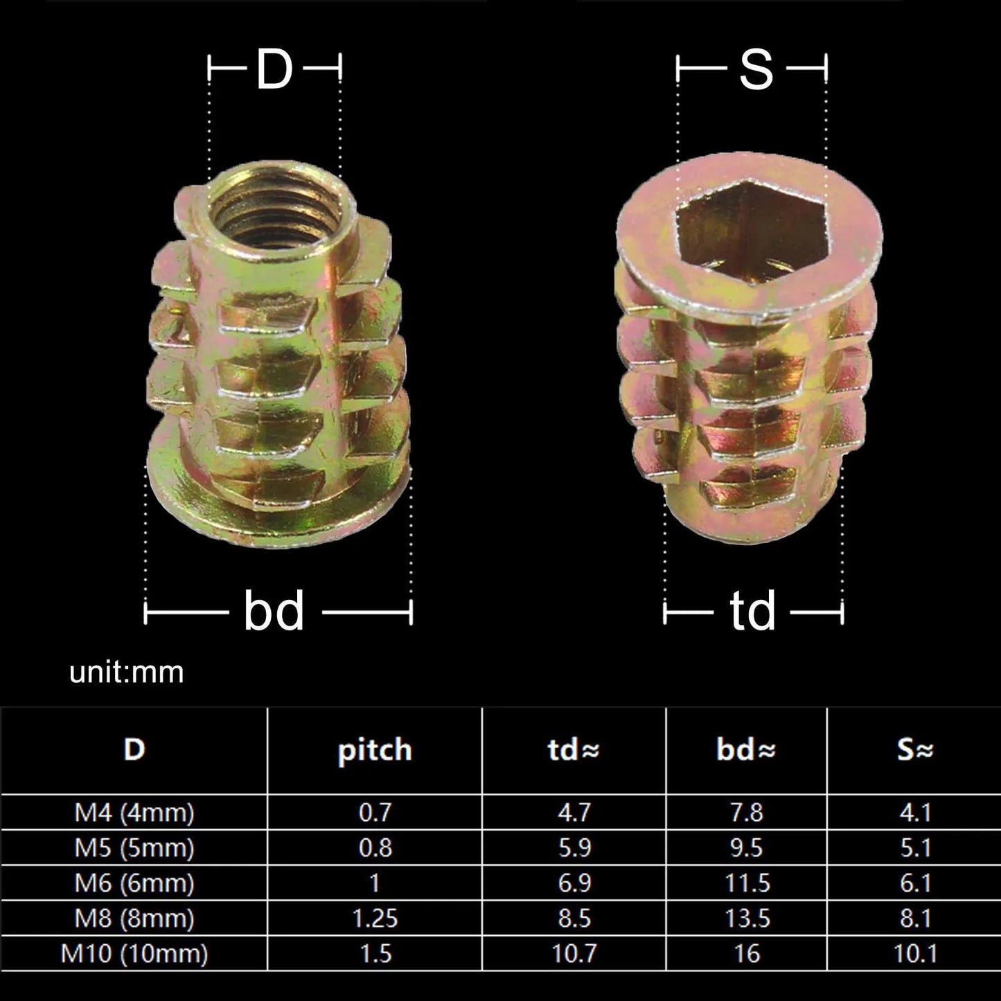 165/75/55pcs Threaded Insert Nut E-nut M4 M5 M6 M8 Set Kit For Wood Furniture Bed Cabinet Table Embedded Hex Hexagon Socket Head