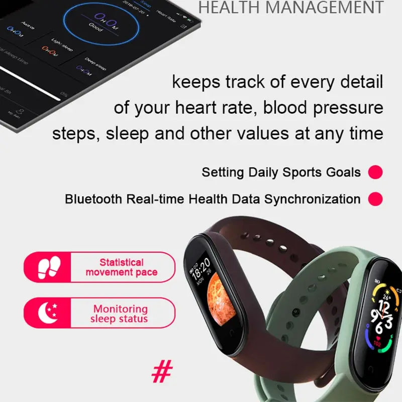 Watch Strap For Xiaomi Mi Band 7 6 5 4 3 Wristband Silicone Bracelet Wrist Straps MiBand 3/4 band5 band6 Smartwatch Accessories